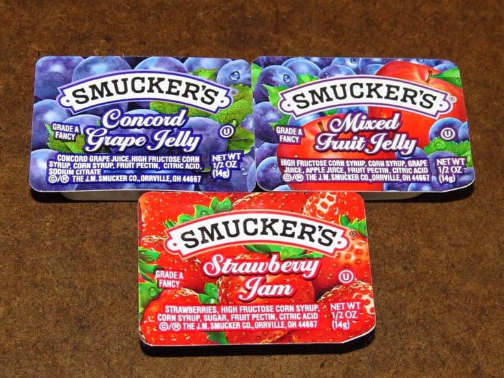 Shares in The J.M. Smucker Co. Drop Amid Tariffs Impact on Coffee Division